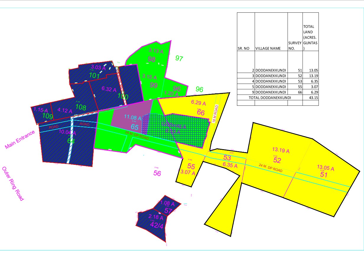 Land parcels in Whitefield, Bangalore